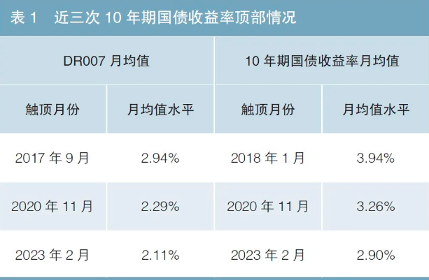 逆周期调节再升级 央行精准滴灌稳预期—解码2024年中国货币政策框架转型