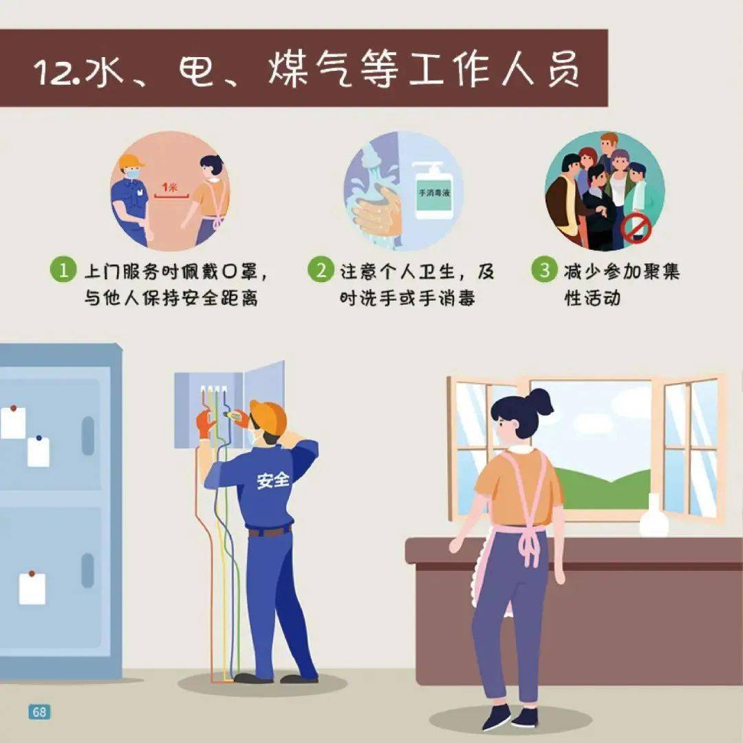 流感季科学防护指南,十条关键措施守护全家健康 流感季科学防护指南,十条关键措施守护全家健康